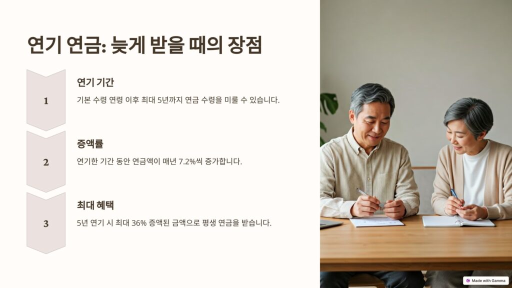 국민연금 수령 연령: 언제 받을 수 있을까?