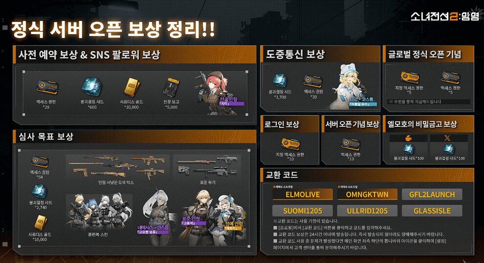 소녀전선2 쿠폰 및 티어표 